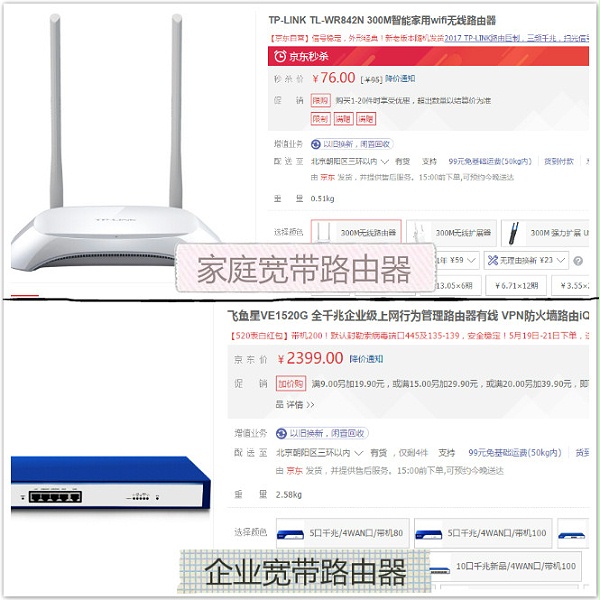 方圆信息企业与家庭宽带对比