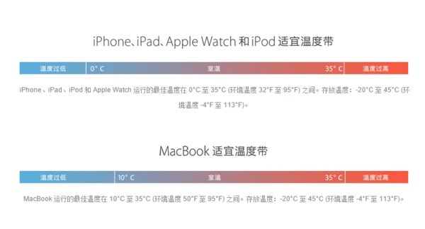 方圆科普：天一冷手机就关机？教你怎么解决！