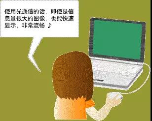 方圆科普：什么是光通信？